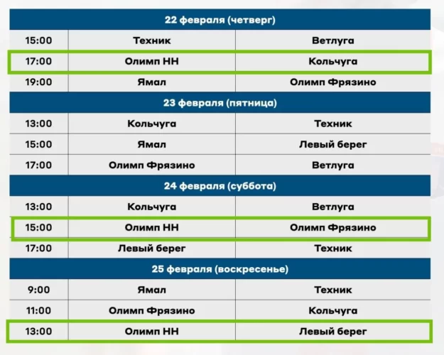 3 тур по флорболу среди мужских команд «Первая лига»