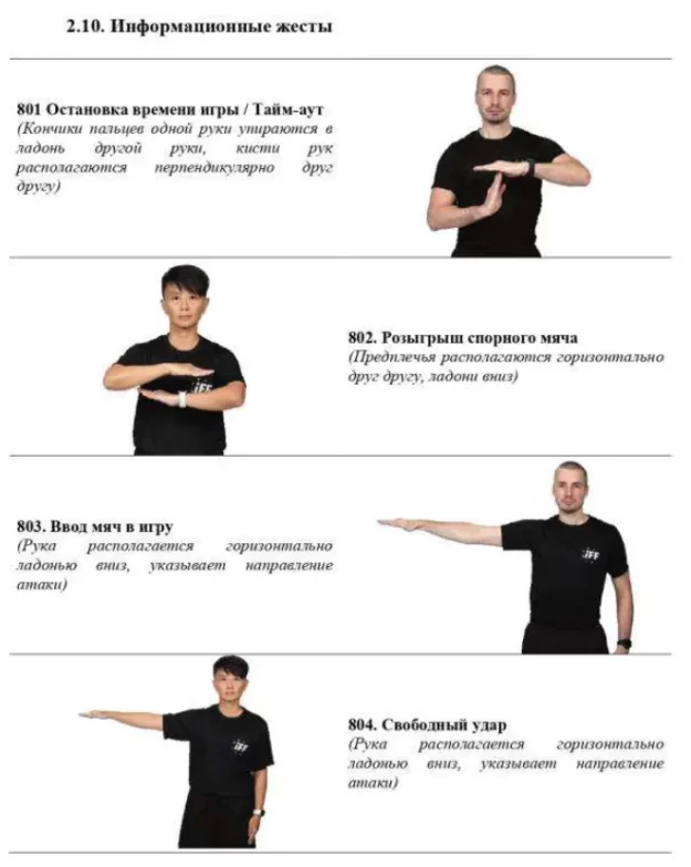 Правила игры по Флорболу 2024 от Российской Федерации