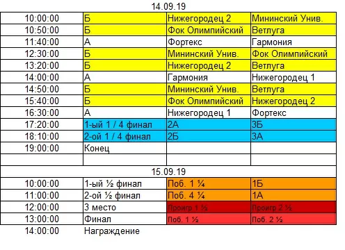 Расписание игр. Флорбол в Нижнем Новгороде: сентябрь 2019